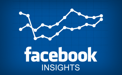 Phân tích hiệu quả chiến dịch Facebook Marketing với Google Analytics